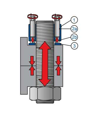Funktionsprinzip
