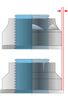 Reaktionsmuttern anderer Hersteller
