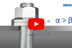 Functional principle of the HEICO-LOCK® Wheel Nut