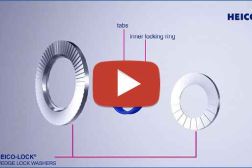 Combi-Washers Functional Principle